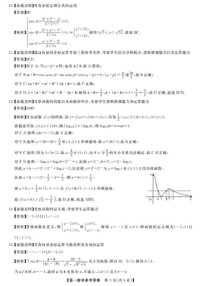天壹名校联盟2022-2023学年高一下学期3月大联考(3.14-3.15)数学试题答案第3页