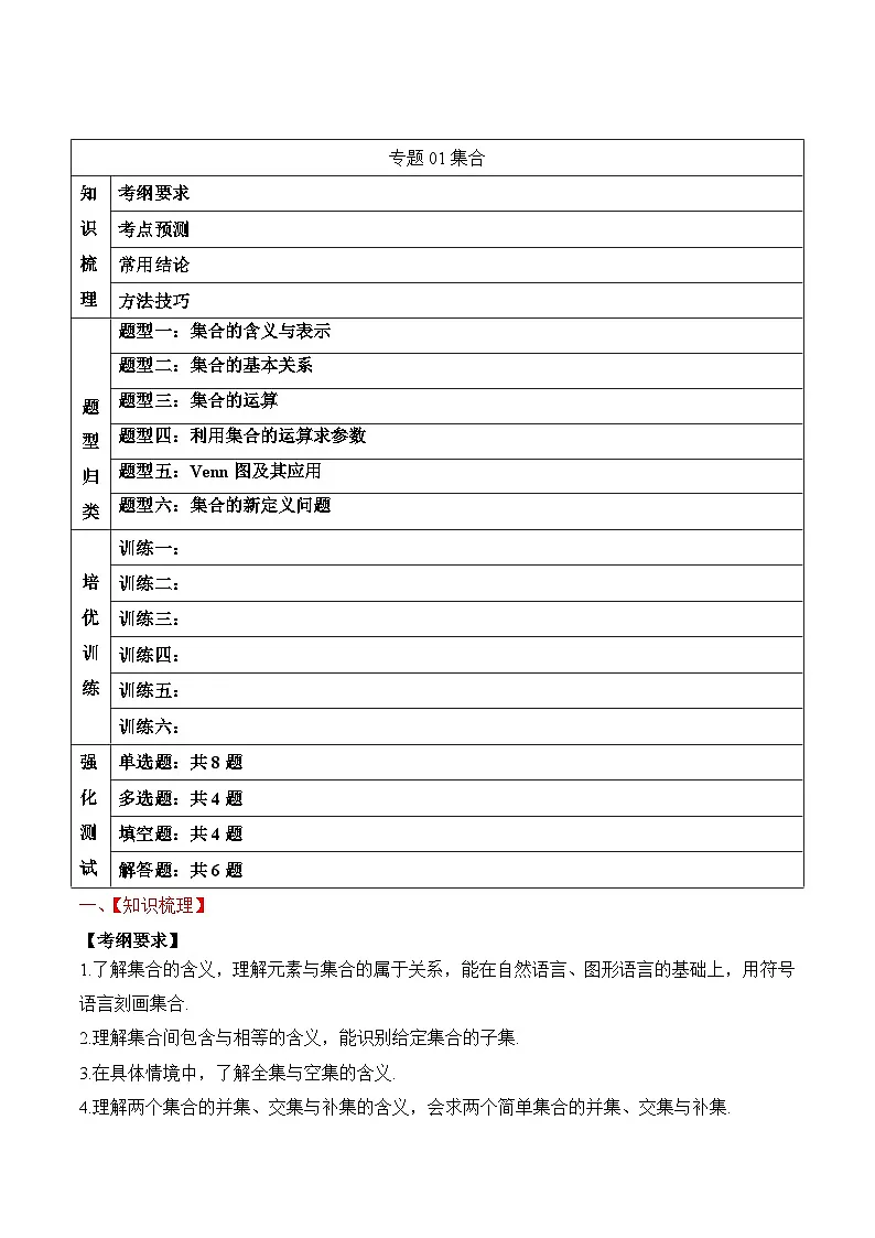 新高考数学一轮复习题型归纳与强化测试专题01 集合(解析版)第1页