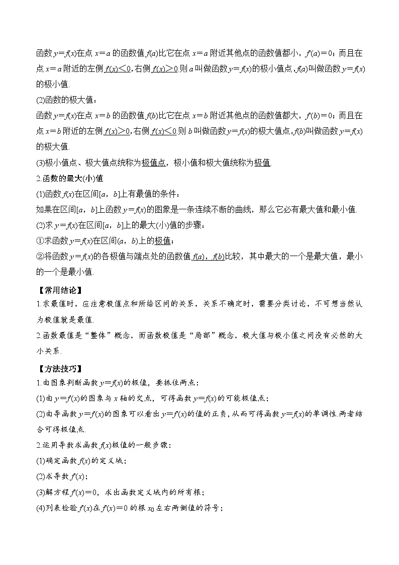 新高考数学一轮复习题型归纳与强化测试专题17 导数与函数的极值、最值(解析版)第2页