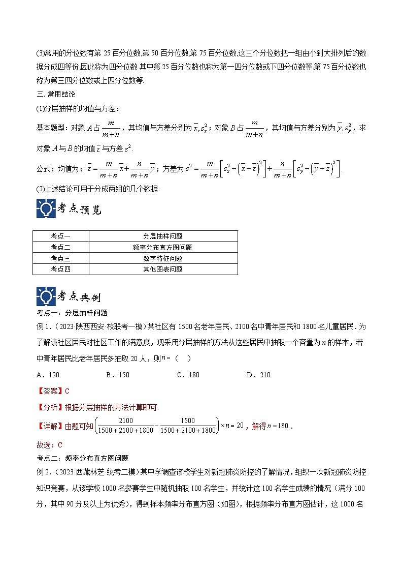 新高考数学一轮复习考点分类提升 第50讲 抽样方法与数字特征(讲义)(解析版)第2页