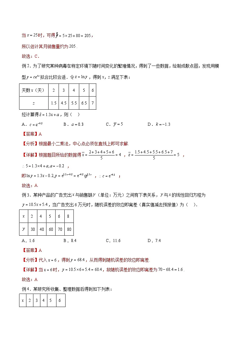 新高考数学一轮复习考点分类提升 第51讲 回归方程与独立性检验(讲义)(解析版)第3页