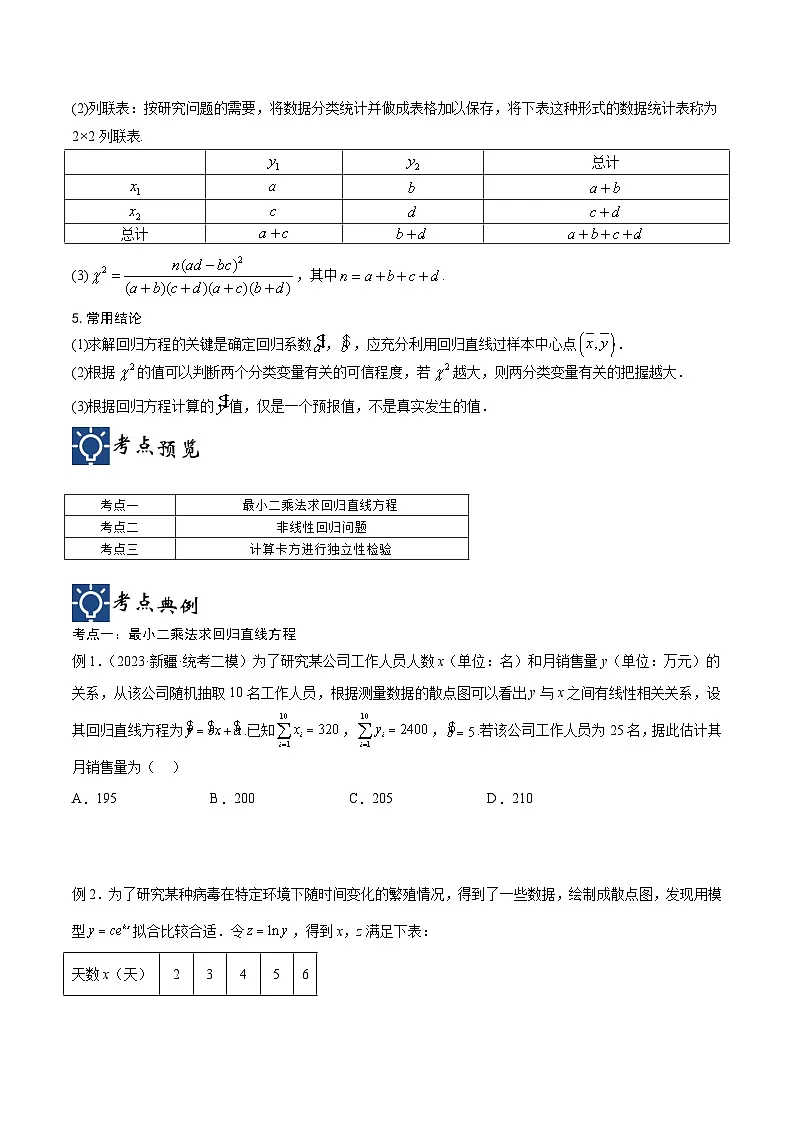 新高考数学一轮复习考点分类提升 第51讲 回归方程与独立性检验(讲义)(原卷版)第2页