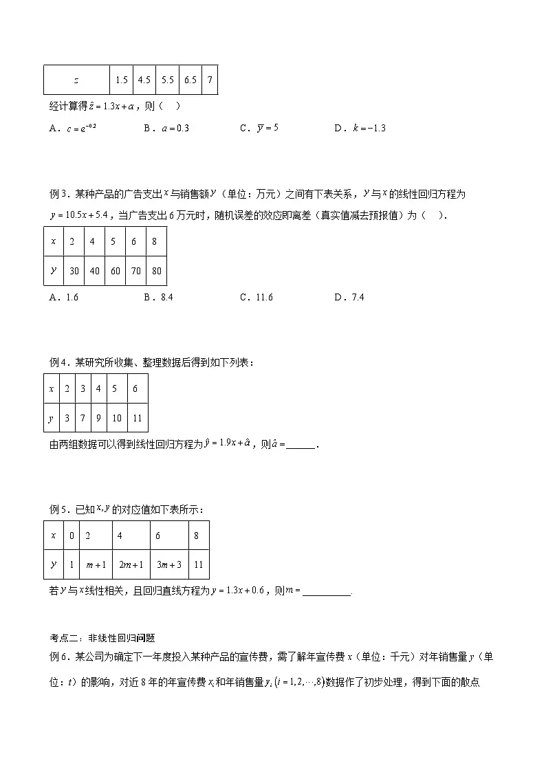 新高考数学一轮复习考点分类提升 第51讲 回归方程与独立性检验(讲义)(原卷版)第3页