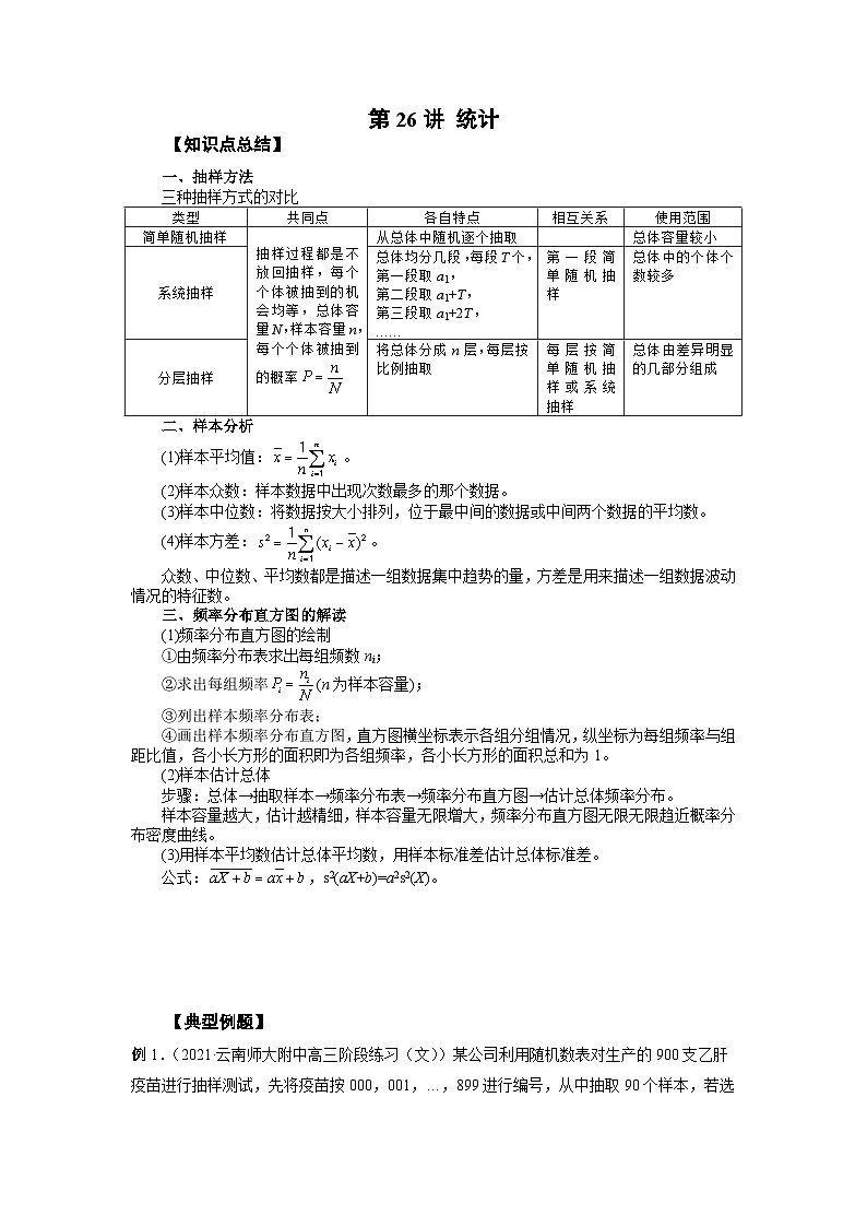 高考数学2025 统计 专项训练26(word版)第1页
