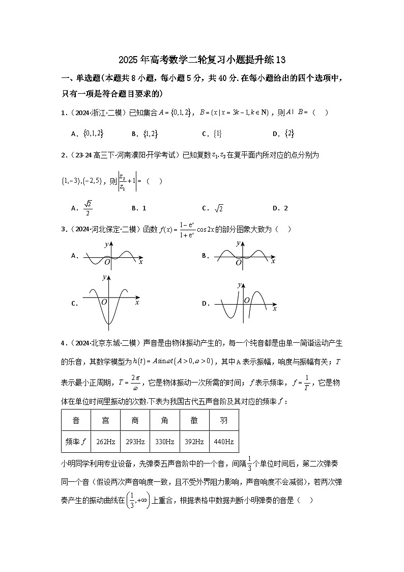 2025年高考数学(通用版)第第二轮复习小题提升练13(学生版+解析)第1页