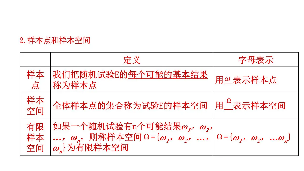 人教A版高中数学必修第二册10.1.2事件的关系和运算【课件】第3页