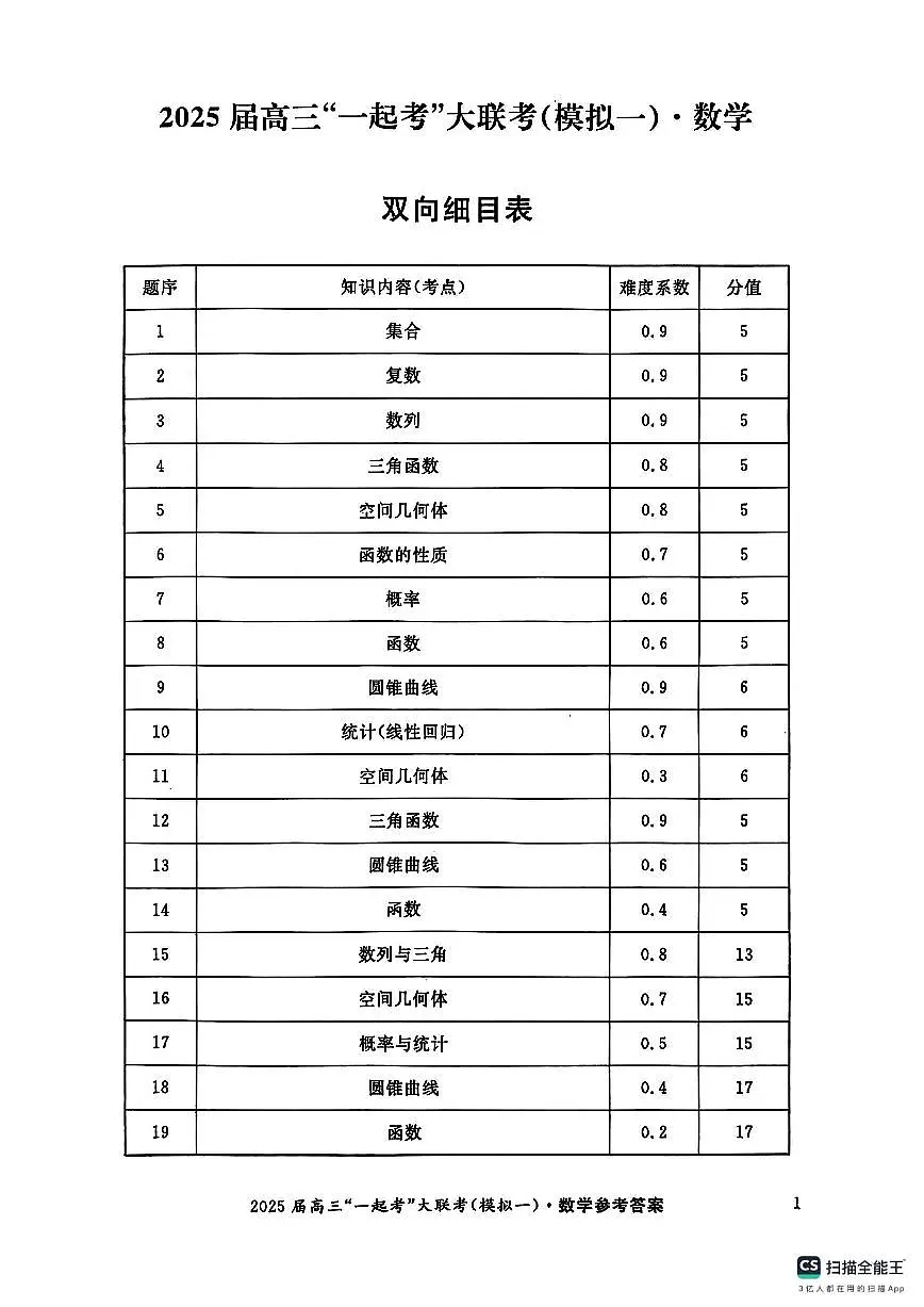 数学答案第1页