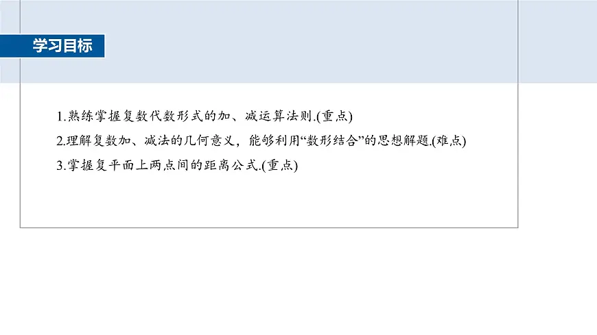 人教A必修二2024-2025学年第二学期高一数学同步课件7.2.1复数的加、减运算及其几何意义第2页