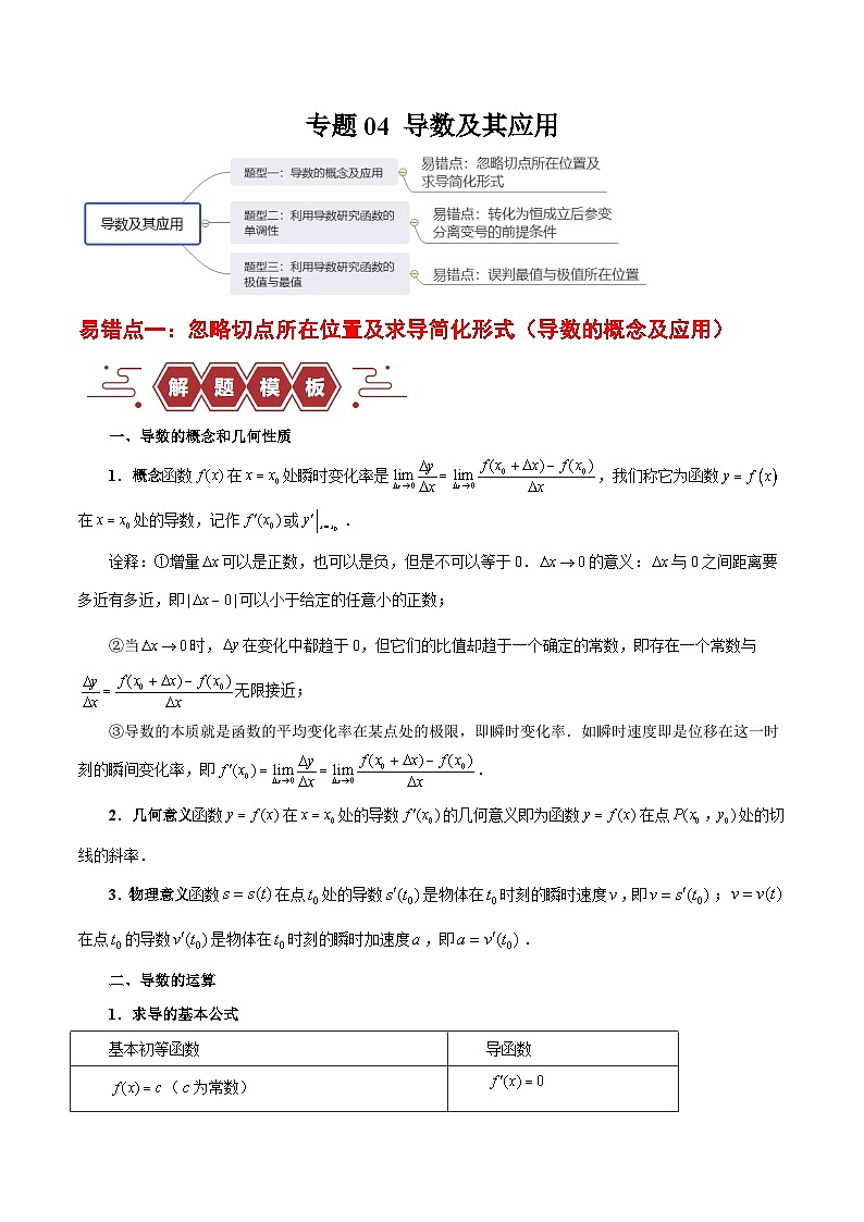 新高考数学二轮复习易错题训练专题04 导数及其应用(4大易错点分析+解题模板+举一反三+易错题通关)(原卷版)第1页