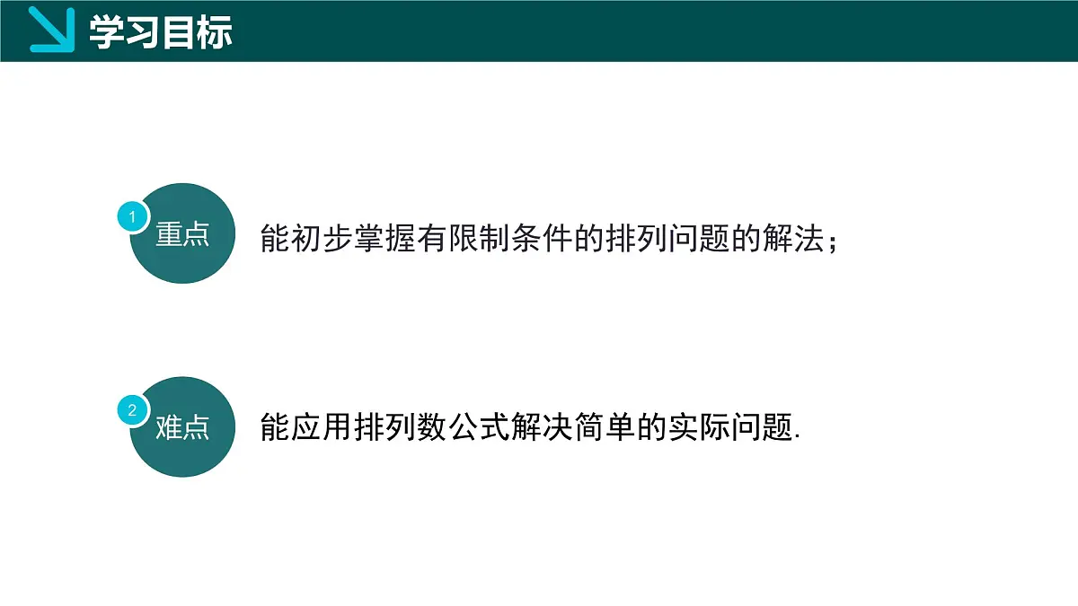 7.2 排列(第3课时)(同步课件)-2024-2025学年高二数学(苏教版2019选择性必修第二册)第2页