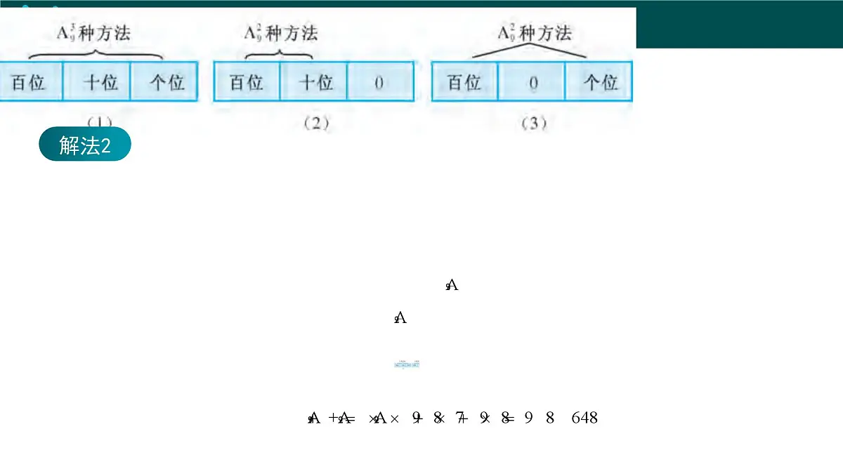 7.2 排列(第3课时)(同步课件)-2024-2025学年高二数学(苏教版2019选择性必修第二册)第5页