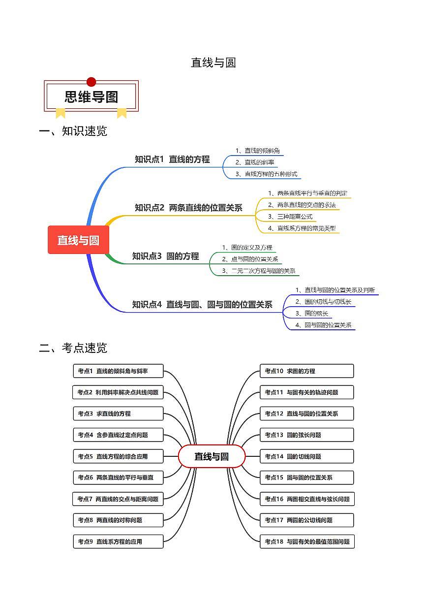 2024年高考数学一轮知识点复习—直线与圆(解析版)第1页