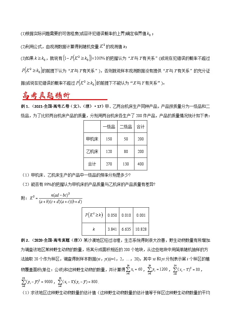 新高考数学二轮复习解答题专项突破练习考点11 回归分析与独立性检验(原卷版)第2页