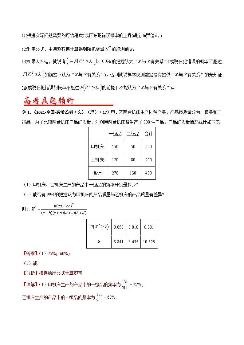 新高考数学二轮复习解答题专项突破练习考点11 回归分析与独立性检验(解析版)第2页