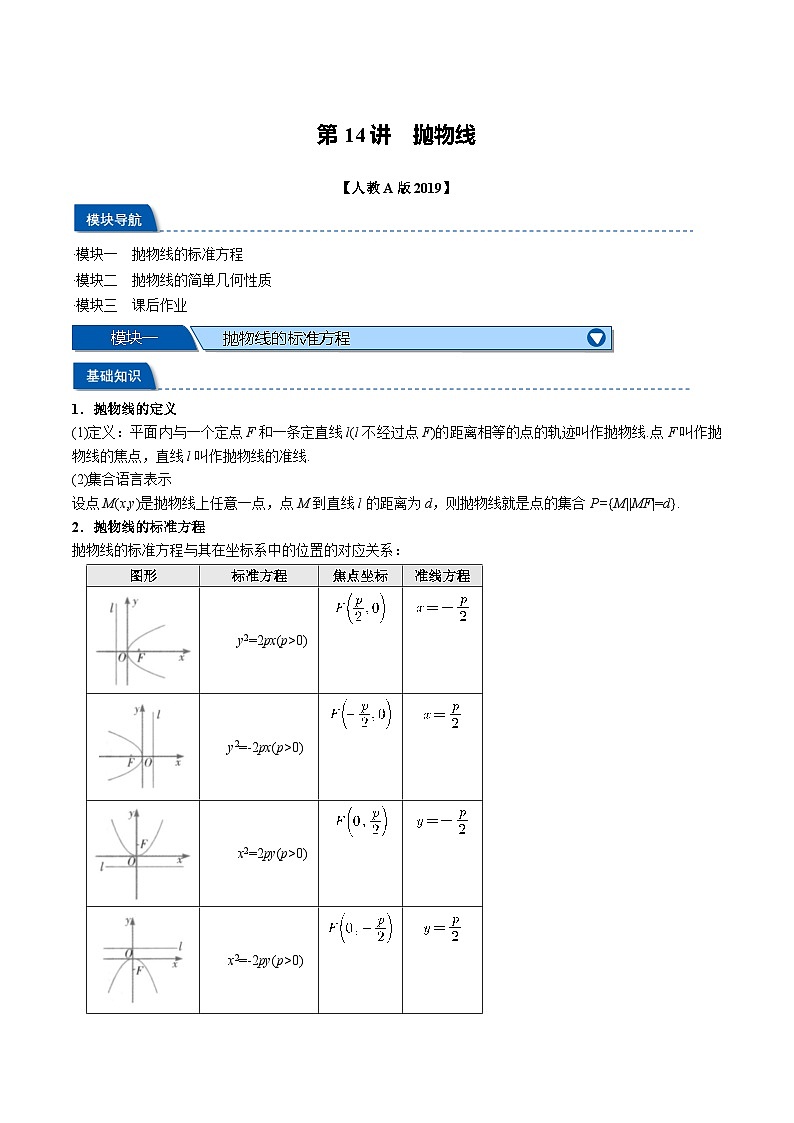 （暑期班）高二數(shù)學(xué)(人教A版選擇性必修第一冊)暑假講義第14講 拋物線（解析版）第1頁