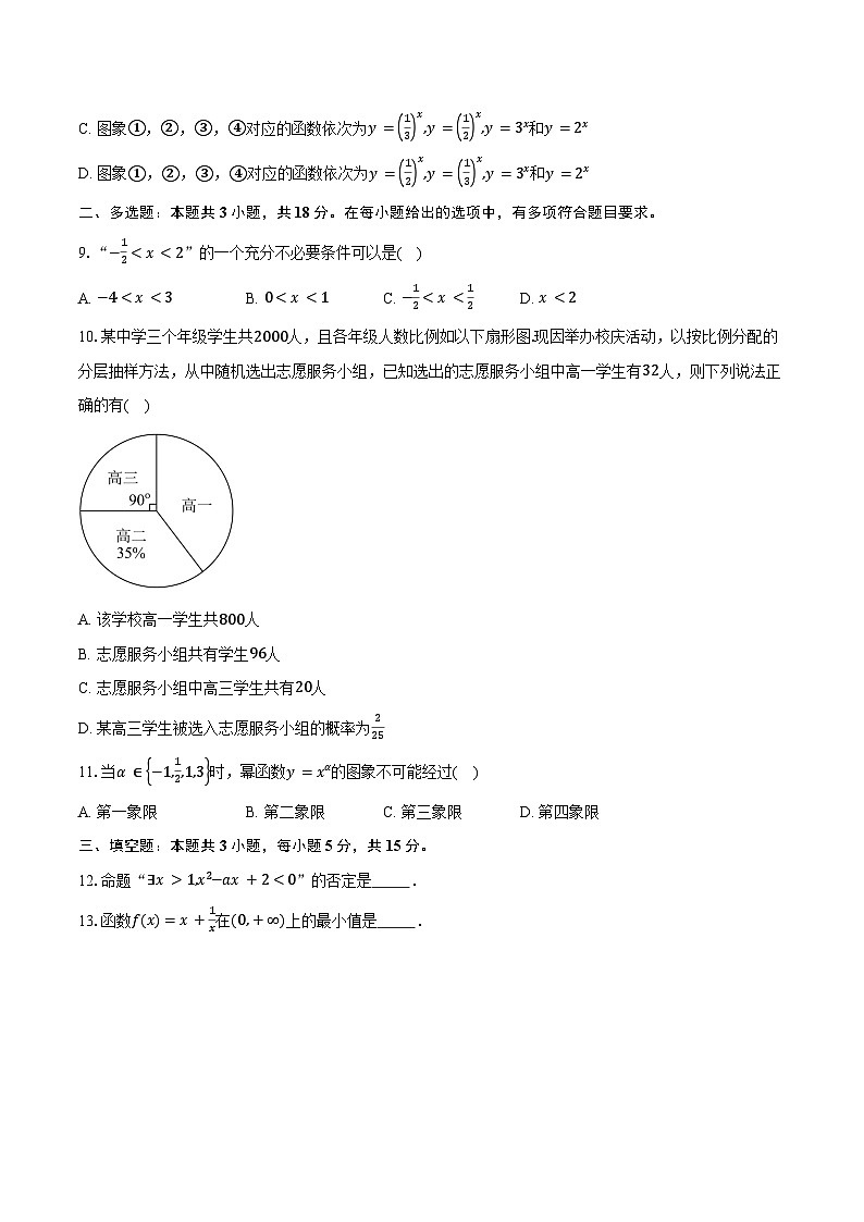 2024-2025学年安徽省阜南实验中学高一上学期期末数学试卷(含答案)第2页