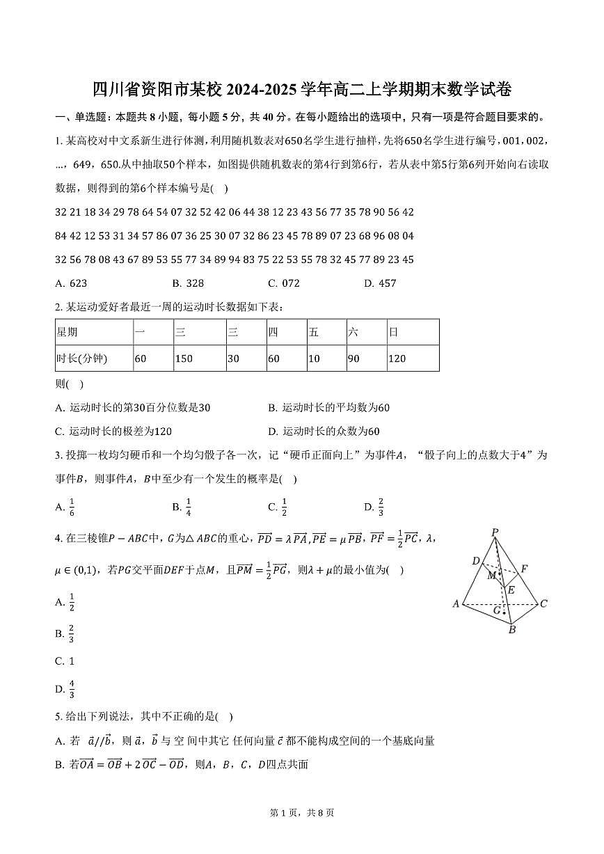 四川省资阳市某校2024-2025学年高二上学期期末数学试卷(含答案)第1页