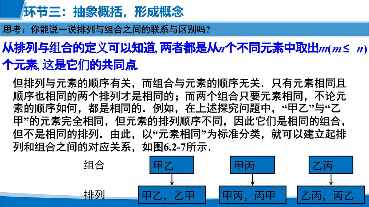人教A版高二下册数学选择性必修第三册6.2.3组合【课件】第5页