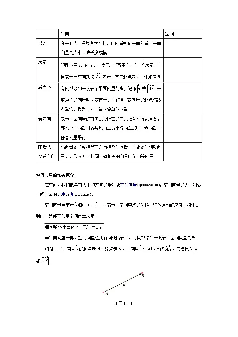 1.1.1 空间向量及其线性运算(导学案)(原卷版)第3页