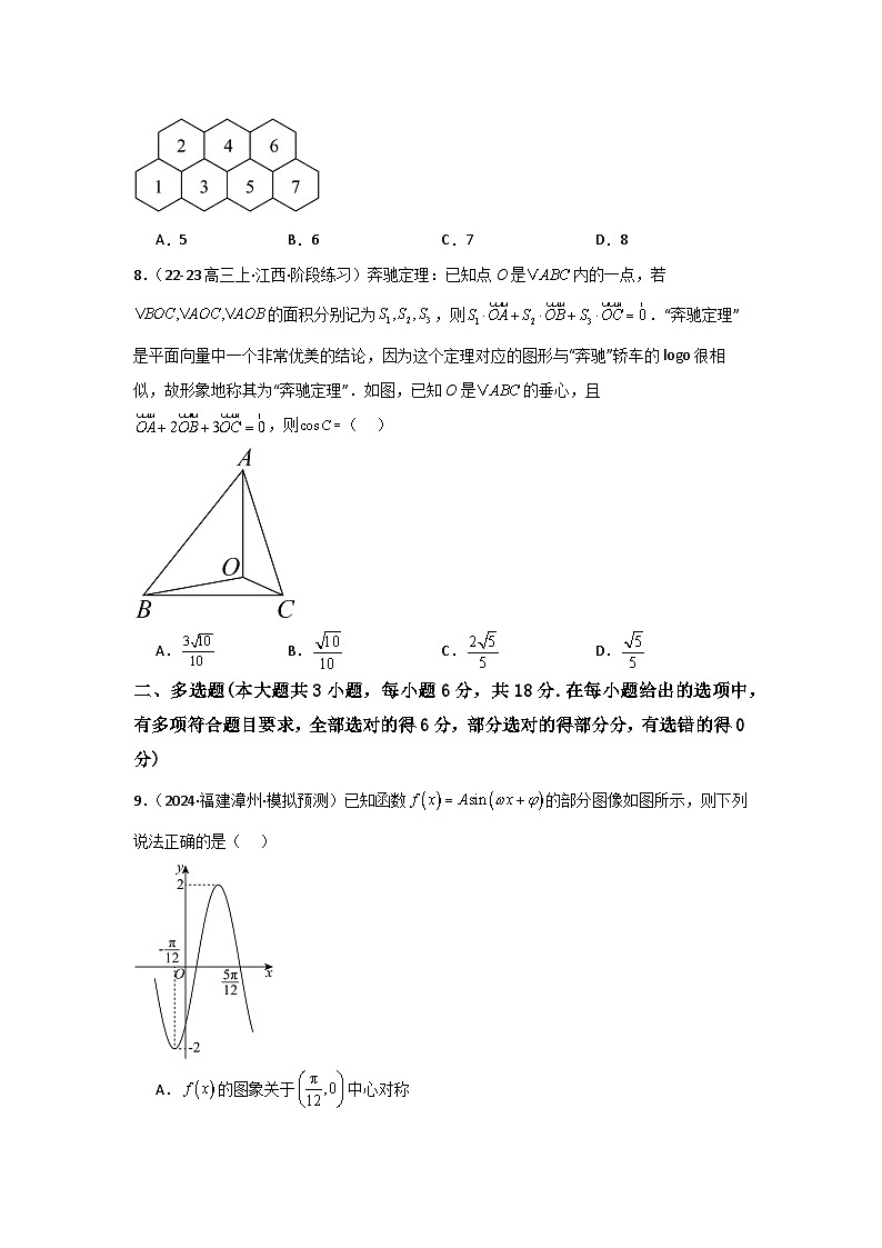 2025高考數學一模預測卷08（新高考Ⅰ卷專用）原卷版第2頁
