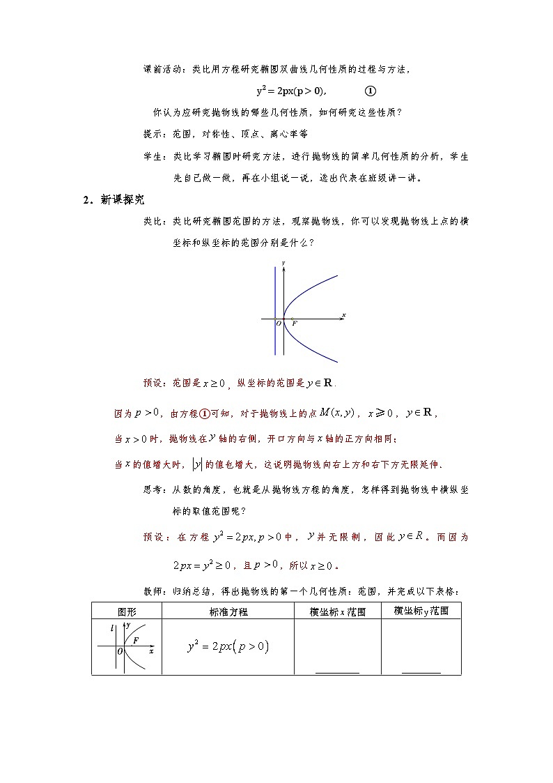 3.3.2 抛物线的简单几何性质(第1课时)(导学案)(教师版)第2页