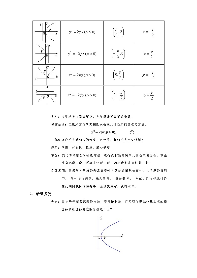 3.3.2 抛物线的简单几何性质(第1课时)(教学设计)第3页