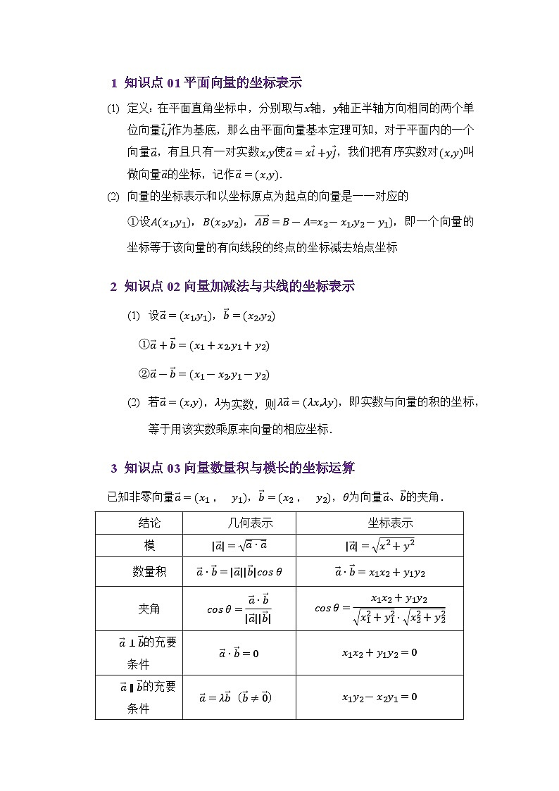 3.4平面向量的坐标运算(讲义)(解析版)第2页