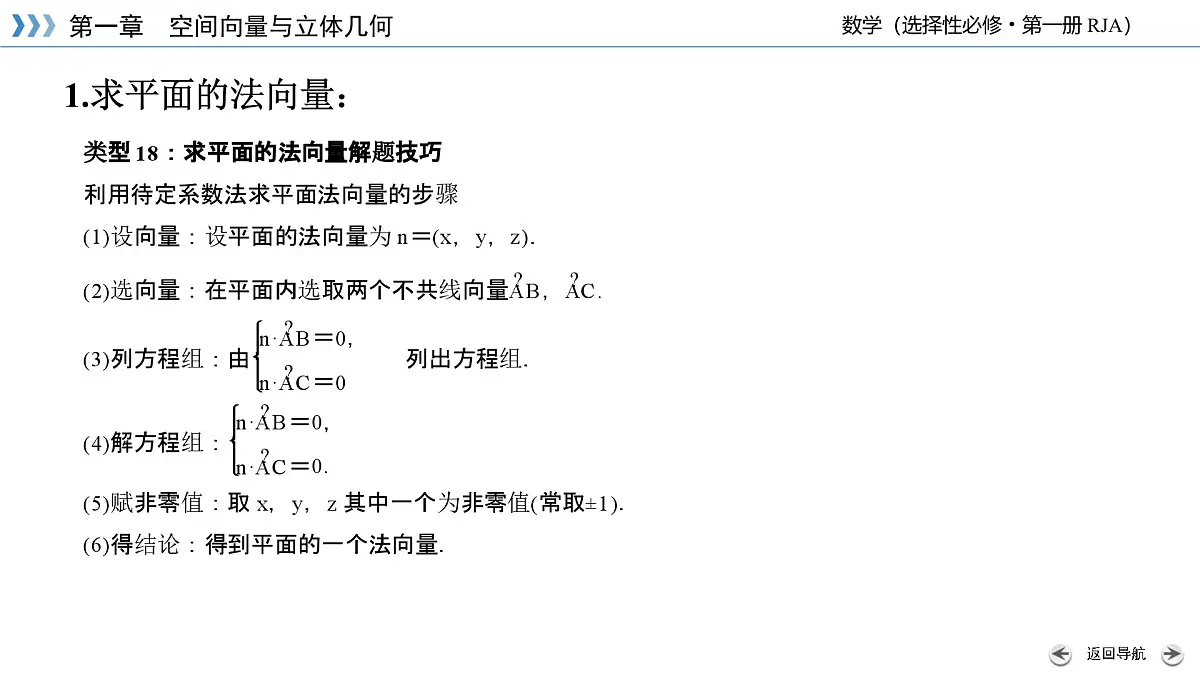 第一章 空间向量与立体几何(单元复习课件)第4页