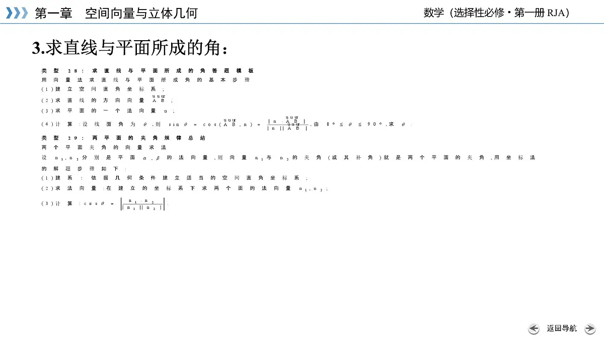 第一章 空间向量与立体几何(单元复习课件)第6页
