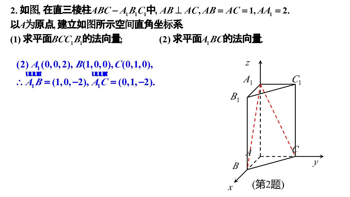 第一章 空间向量与立体几何(习题参考答案课件)第41页习题1.4+第47页复习参考题1第5页
