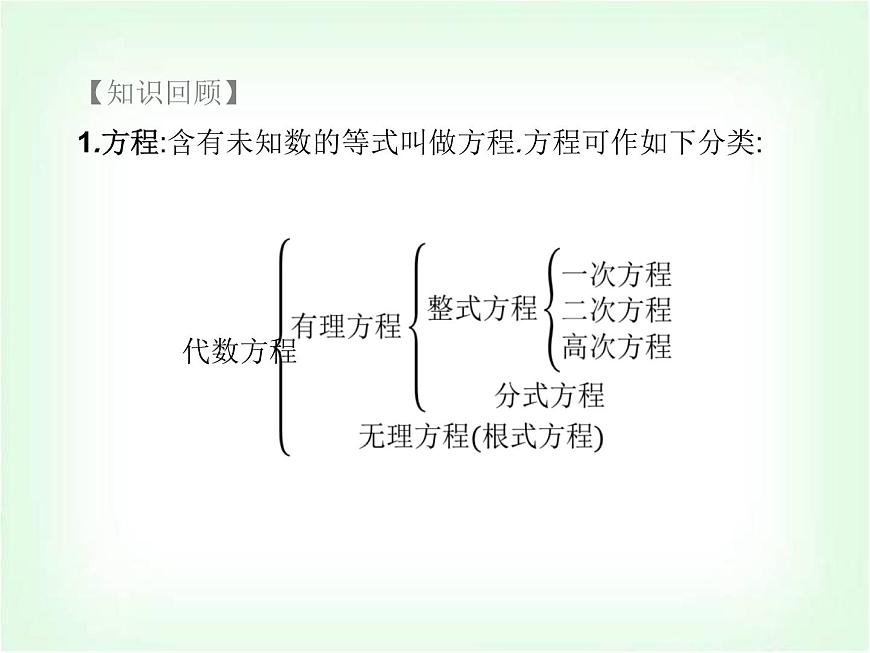 高職高考數(shù)學(xué)復(fù)習(xí)預(yù)備知識方程與方程的解法課件第2頁