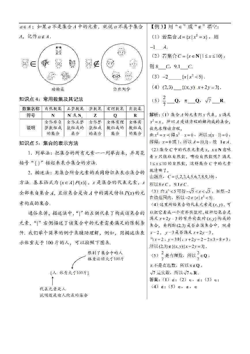 第1节 集合的概念(方法册+习题册)第2页