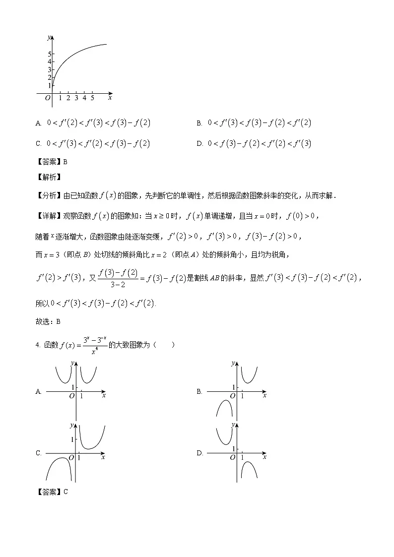 山东省济宁市实验中学2024-2025学年高二下学期3月月考 数学试题(含解析)第2页