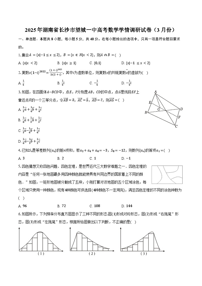 2025年湖南省长沙市望城一中高考数学学情调研试卷(3月份)(含答案)第1页