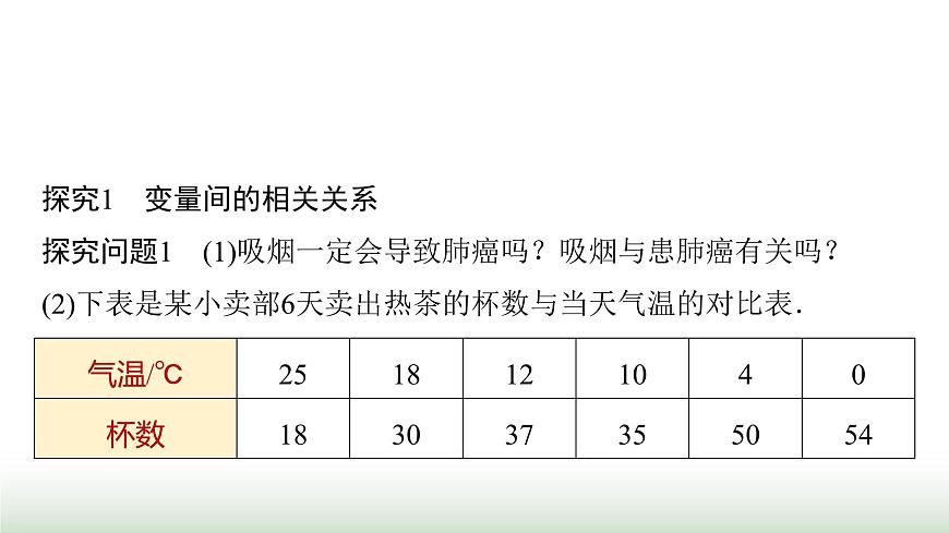 人教版高中數學選擇性必修第三冊第八章8.1成對數據的統(tǒng)計相關性課件第5頁