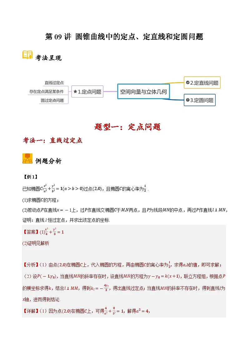 2025年高考数学大题题型归纳精讲(新高考通用)第09讲圆锥曲线中的定点、定直线和定圆问题(教师版)第1页