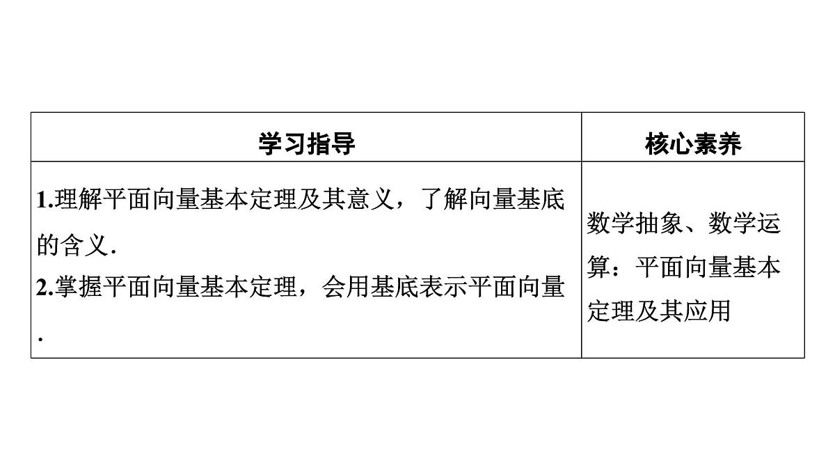 苏教版高中数学必修第二册-9.3.1平面向量基本定理【课件】第3页