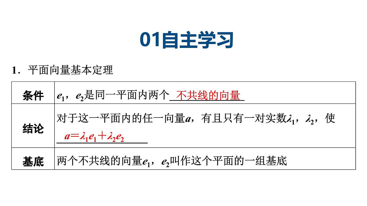 苏教版高中数学必修第二册-9.3.1平面向量基本定理【课件】第4页
