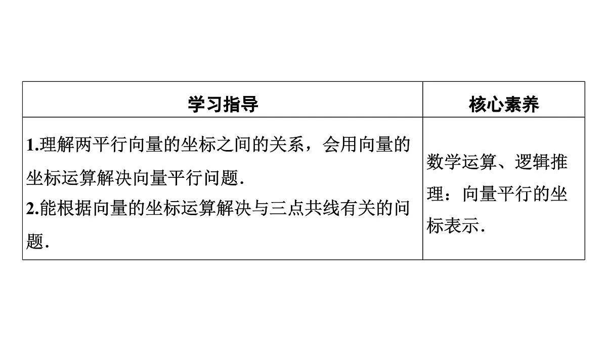 苏教版高中数学必修第二册-9.3.3向量平行的坐标表示【课件】第3页