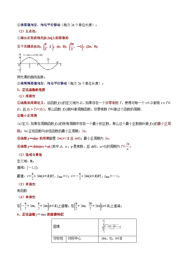专题01 正弦函数的图像与性质(原卷版)(考点解读 考点归纳 10类题型)第3页