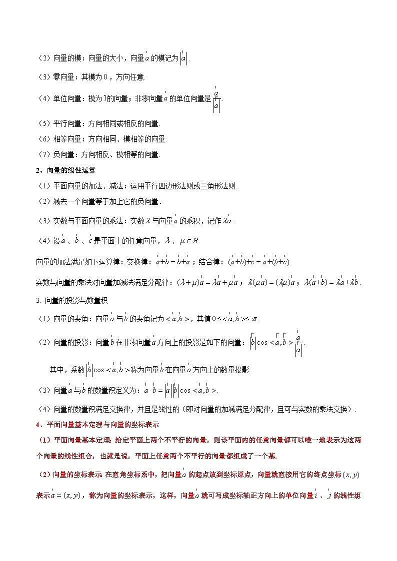 专题03 向量的坐标表示(考点解读+考点归纳+10类题型)(原卷版)第2页
