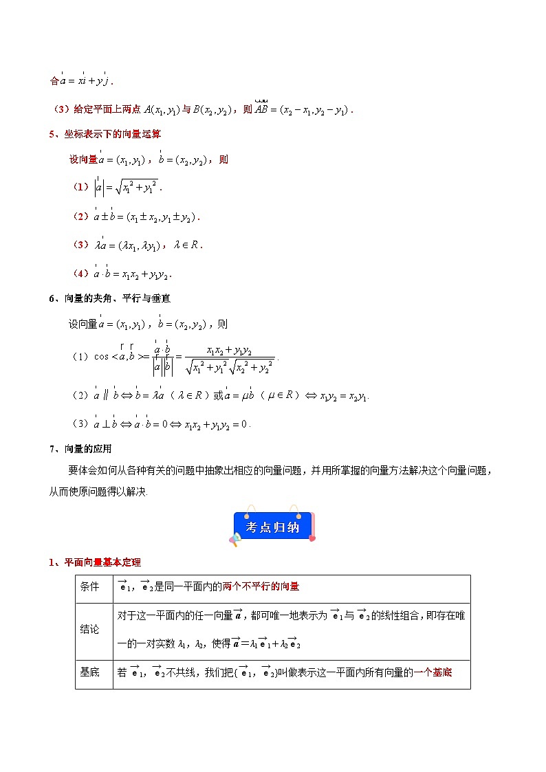 专题03 向量的坐标表示(考点解读+考点归纳+10类题型)(原卷版)第3页