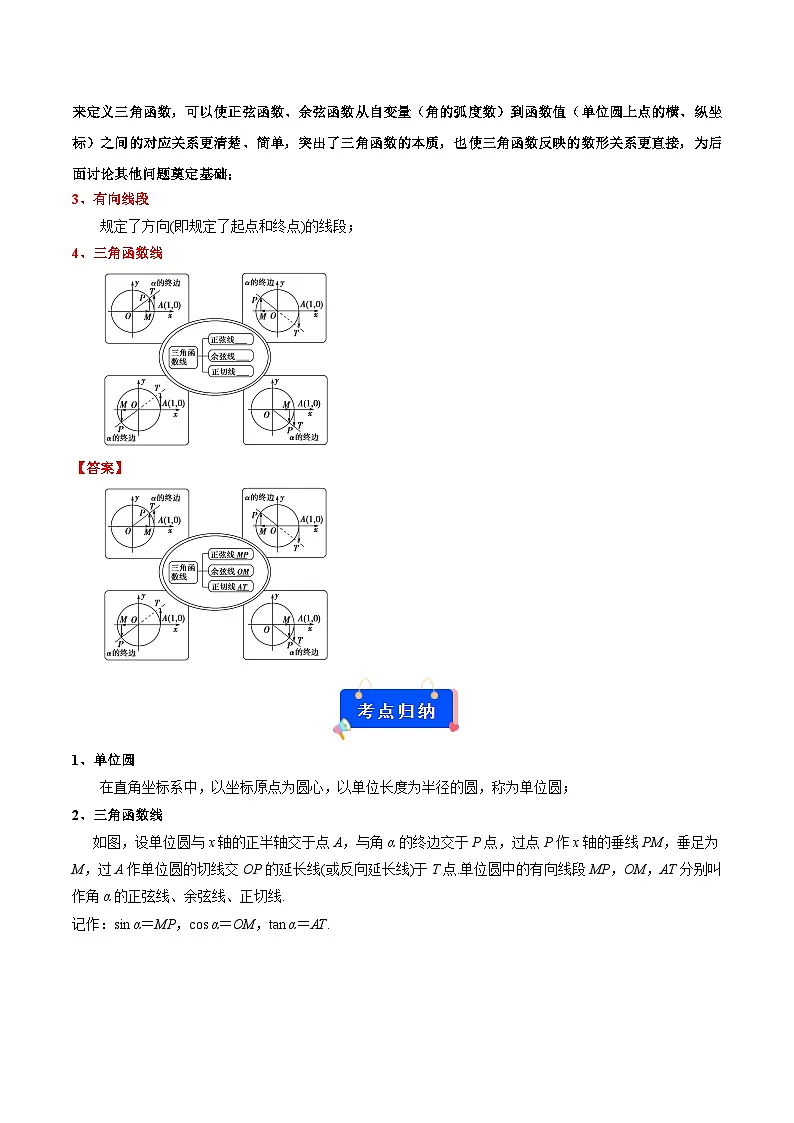 专题04 单位圆与三角函数线的应用(原卷版)第2页