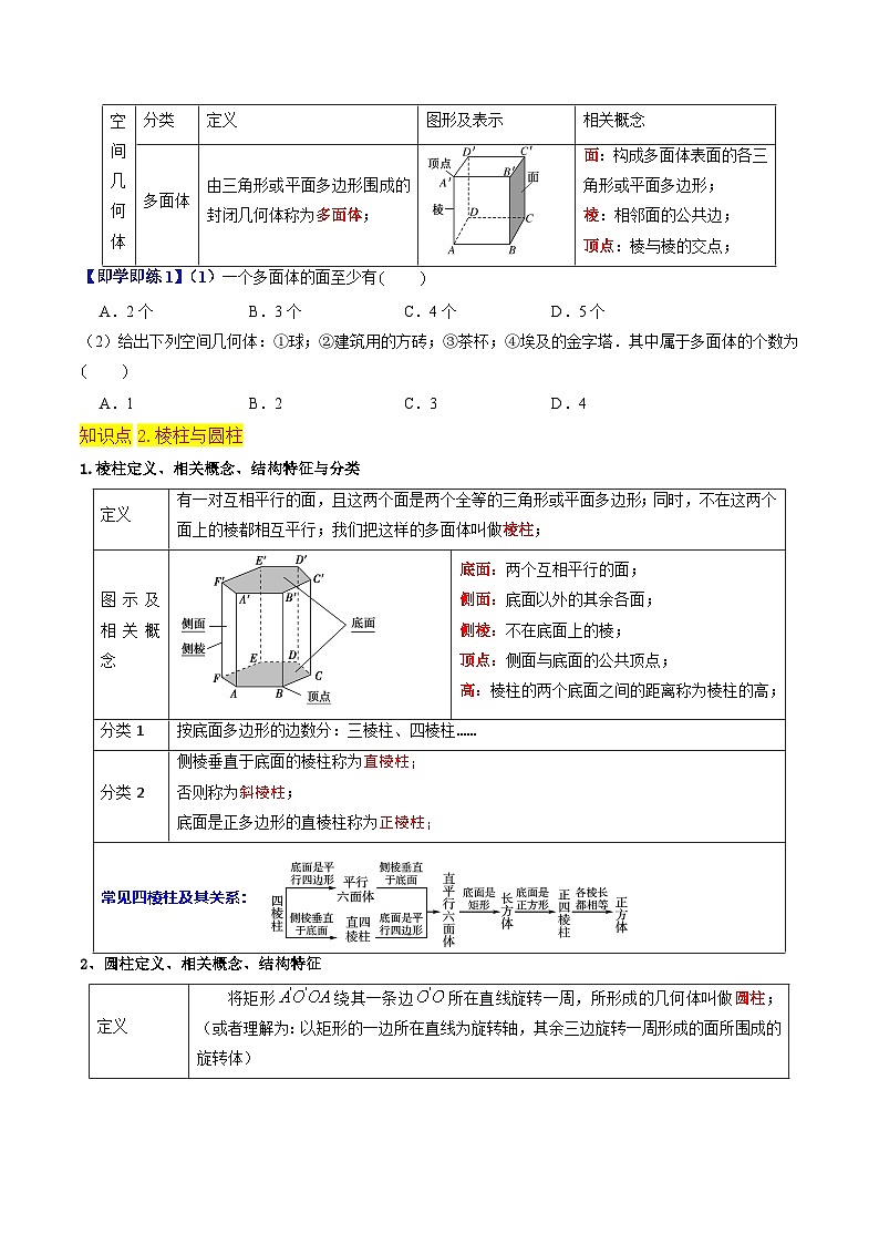 第06講 柱體（5個(gè)知識(shí)點(diǎn)+6種題型+強(qiáng)化訓(xùn)練）原卷版第2頁