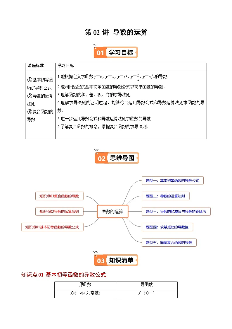 第02讲导数的运算(3大知识点+5大必考题型+强化训练)(解析版)第1页