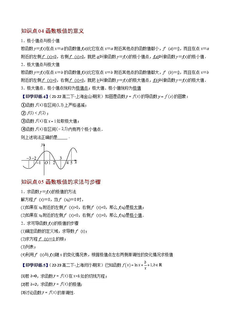 第03讲 导数的应用(7大知识点+9大必考题型+强化训练)(原卷版)第3页