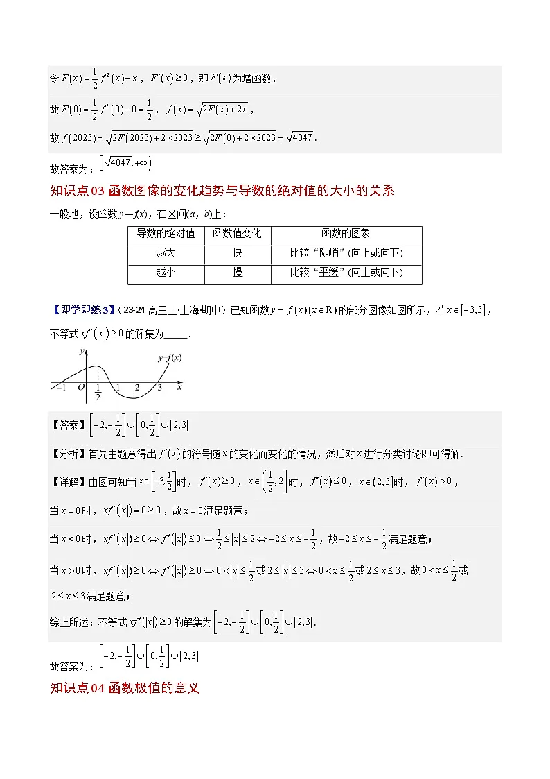 第03讲 导数的应用(7大知识点+9大必考题型+强化训练)(解析版)第3页