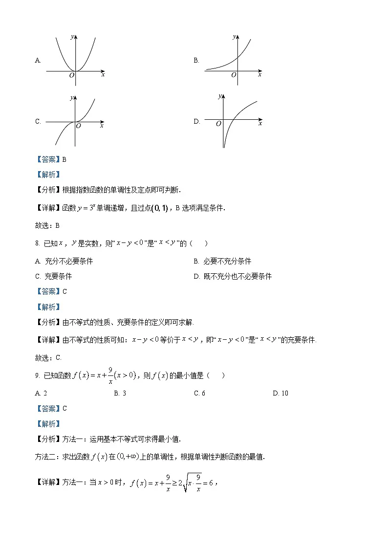 精品解析:2024年湖南省普通高中学业水平合格性考试数学试题(解析版)第3页