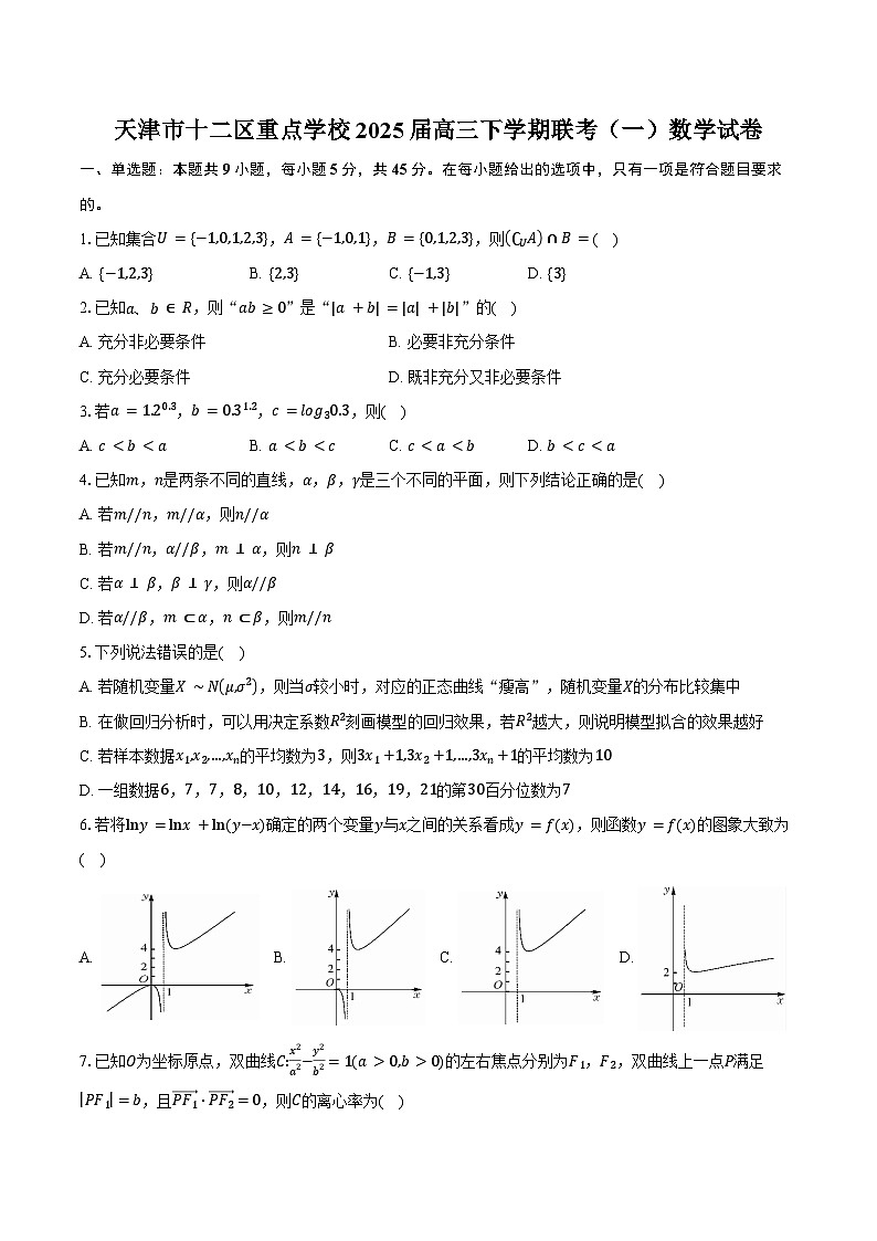 天津市十二区重点学校2025届高三下学期联考(一)数学试卷(含答案)第1页