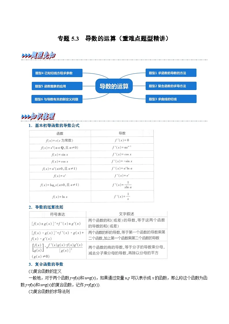 高考数学第二轮复习专题练习专题5.3 导数的运算(重难点题型精讲)(教师版)第1页